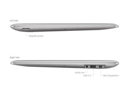 Apple MacBook Air 11 Mid 2011 MC968RS/A вид боковой панели