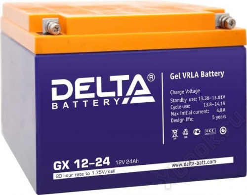Delta GX 12-24 вид спереди